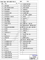 Gigabyte b460 aorus pro ac rev1 02