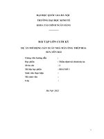 Thẩm định tài chính dự án