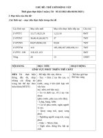 Chủ đề thế giới động vật, tuần 1