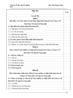 Hoàn thiện kế toán nhập khẩu hàng hoá tại công ty cp khai thác tài nguyên công nghệ