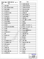 Gigabyte b460m ds3h ac rev1 0