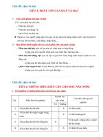 Noi dung bai hoc mon sinh 6 12220209