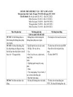 Chủ đề thực vật 22   23 hoa