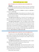 Ôn tập triết   phiên bản rút gọn