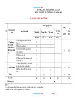 Thuvienhoclieu com ma tran dac ta toan 12 giua hk1 nam 2022 2023