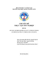 Kế toán tập hợp chi phí sản xuất và tính giá thành sản phẩm tại công ty tnhh luyện luân hưng