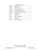 Hoàn thiện kế toán tiền lương và các khoản trích theo lương tại công ty giải pháp phần mềm hòa bình