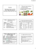 TẦM QUAN TRỌNG, LỊCH SỬ PHÁT TRIỂN, ĐẶC ĐIỂM VÀ PHƯƠNG HƯỚNG SẢN XUẤT RAU