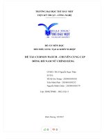 Đồ án môn học đổi mới, sáng tạo  khởi nghiệp đề tài curnon watch chuyên cung cấp đồng hồ nam nữ chính hãng