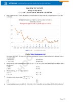 Luyện thi cấp tốc đgnl đh quốc gia môn địa lý