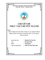 Hoàn thiện kế toán tiền lương và các khoản trích theo lương tại công ty cổ phần đầu tư xây dựng quang trung
