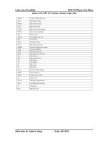 Kế toán tập hợp chi phí sản xuất và tính giá thành sản phẩm