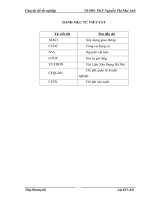 Kế toán nguyên vật liệu ở công ty cổ phần xây dựng giao thông minh sơn