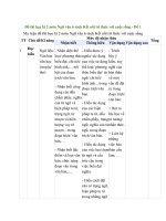 Đề thi học kì 2 môn ngữ văn 6 sách kết nối tri thức với cuộc sống   đề 1