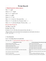 Tổng hợp các công thức tiếng anh để ôn thi