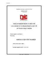 Luận Văn Trách Nhiệm Pháp Lý Đối Với Các Hành Vi Vi Phạm Pháp Luật Về An Toàn Thực Phẩm.docx