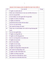 Nghị luận xã hội trọng tâm ôn thi vào 10