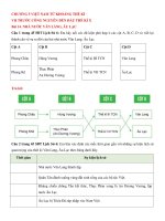 Giải sbt lịch sử 6 – chân trời sáng tạo bài (14)