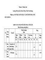 Đề kiểm tra gdcd 6 cuối học kì 2 word