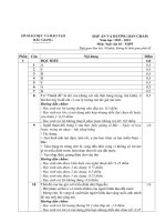 Hướng dẫn chấm đề thi hết học kỳ 1 môn văn lớp 10