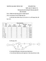 BÀI TỰ LUẬN EG37 MÔN QUẢN TRỊ DỰ ÁN ĐẦU TƯ