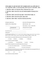 Tổng hợp các đề thi thử tốt nghiệp quốc gia môn hóa ở các trường thpt và sở giáo dục đào tạo từ năm 2020 đến năm 2022 phần 7