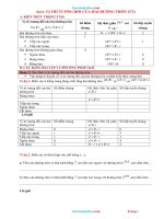 Thuvienhoclieu com pp giai hinh 9 vi tri tuong doi cua hai duong tron tt