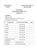 Khgd địa phương 10 nh 2022  2023