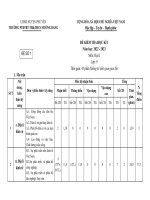 Đề kiểm tra địa lí 9 cuối học kì 1 word đề số (2)