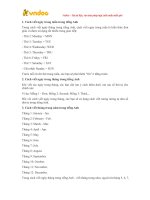 Cach viet ngay thang trong tieng anh