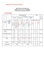 Đề kiểm tra ngữ văn 6 cuối học kì 1 word