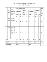 Đề kiểm tra ngữ văn 7 giữa học kì 2 word