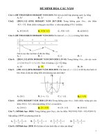 ôn thi toán quốc gia