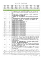 39 đề thi thử tn thpt 2021   môn địa lí   đề 39   hdg