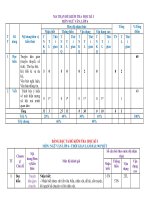 Đề kiểm tra ngữ văn 6 cuối học kì 1 word