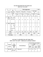 Đề kiểm tra văn 7 giữa học kì 2 word đề số (5)