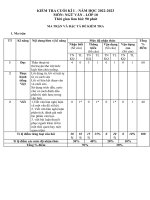 Đề kiểm tra ngữ văn 10 kết nối tri thức cuối học kì 1 word đề số (26)