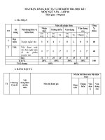 Đề kiểm tra ngữ văn 10 kết nối tri thức cuối học kì 1 word đề số (30)