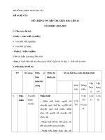 Đề cương ôn tập giữa học kì 1 môn Ngữ văn lớp 10 năm 2022-2023 - Trường THPT Ngô Gia Tự