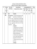 Đề kiểm tra ngữ văn 10 kết nối tri thức cuối học kì 1 word đề số (29)