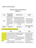 21 mau phieu nhan xet, danh gia sgk 6