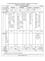 Đề kiểm tra ngữ văn 10 cánh diều giữa học kì 1 word đề số (63)