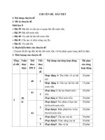 Giao an sinh hoc 8 bai 39 giao an sinh hoc 8 bai tiet nuoc tieu moi nhat cv5512