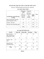 Bo 2 de thi giua ki 1 toan lop 11 co dap an