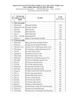 A8 bc28 ba38 b48 b10414343 d4 d910 b00 e