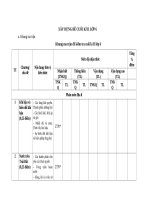 Ma trận, bản đặc tả ,đề cuối kì ii lớp 6