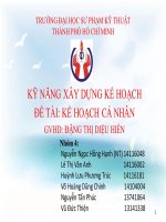Tiểu luận  -  KỸ NĂNG XÂY DỰNG KẾ HOẠCH -  ĐỀ TÀI - KẾ HOẠCH CÁ NHÂN 