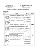 Tong hop phieu nhan xet, de nghi chon sgk lop 3 (1)