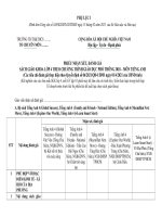 3  phụ lục 1 phiếu đánh giá sgk   tiếng anh 4