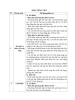 Nhan xet danh gia sgk 4 (1)